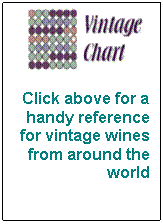 Text Box:  
Click above for a handy reference for vintage wines from around the world

